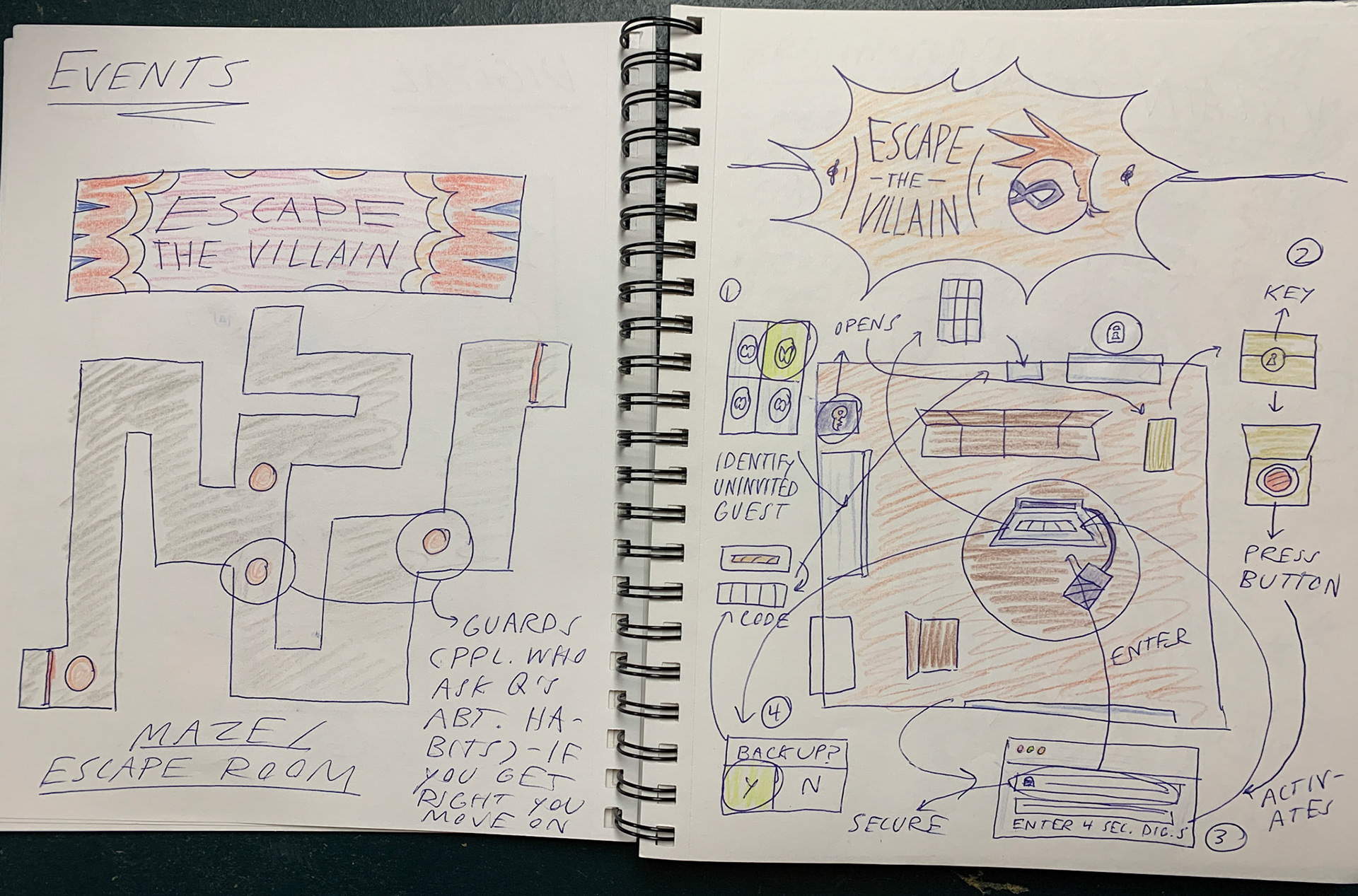 Escape Room Drafts