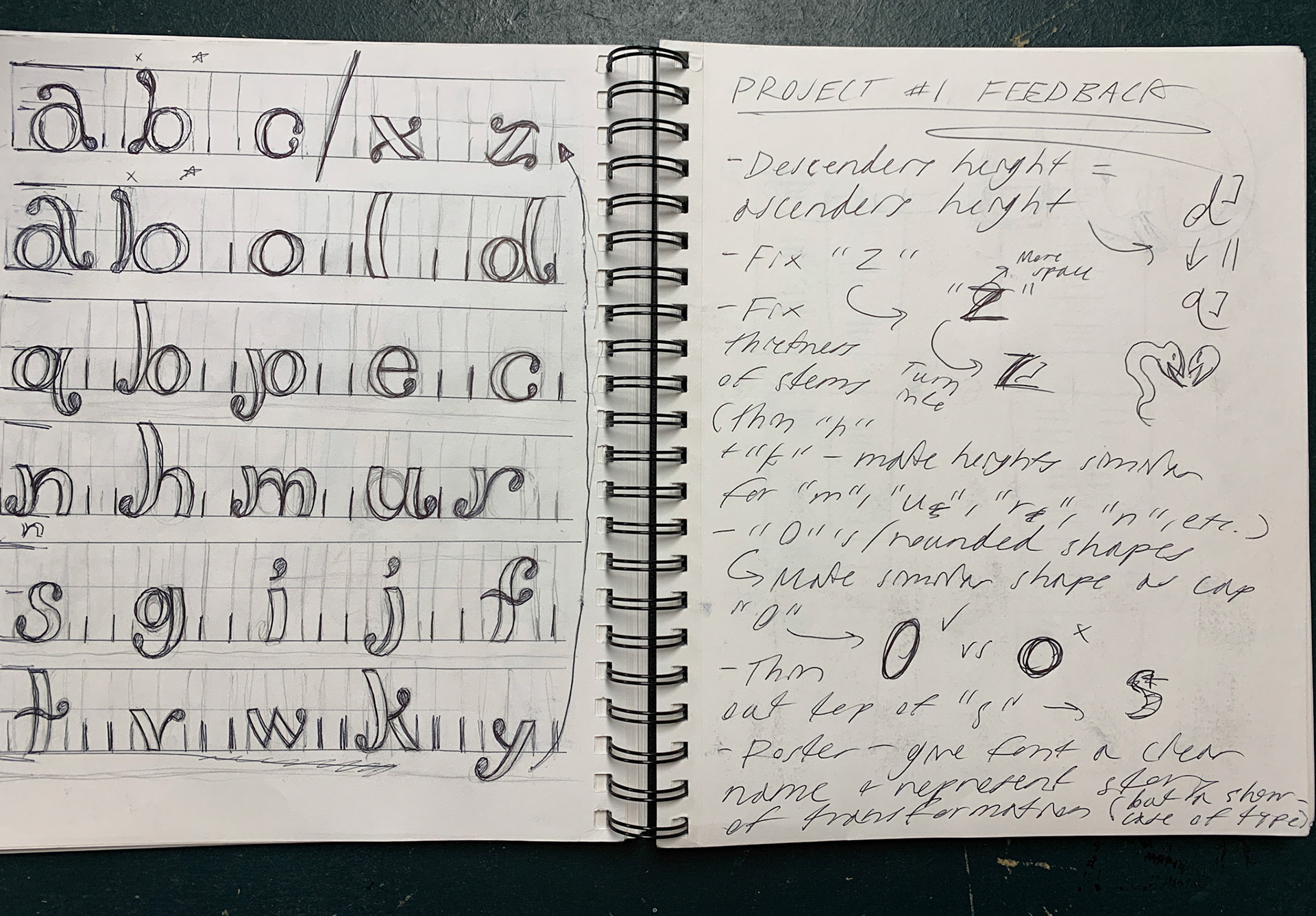 Type Reference Sketches