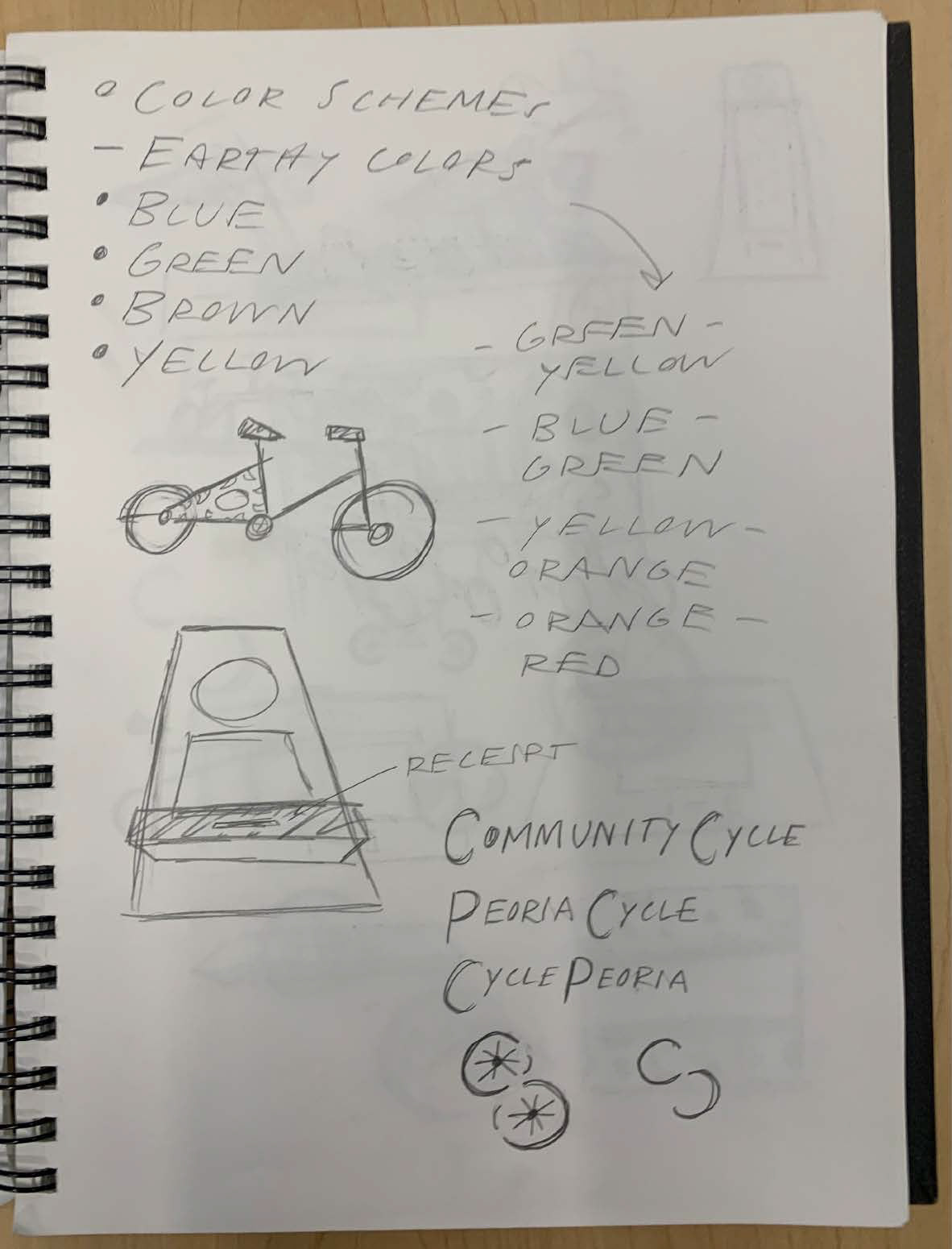 Research and Notes