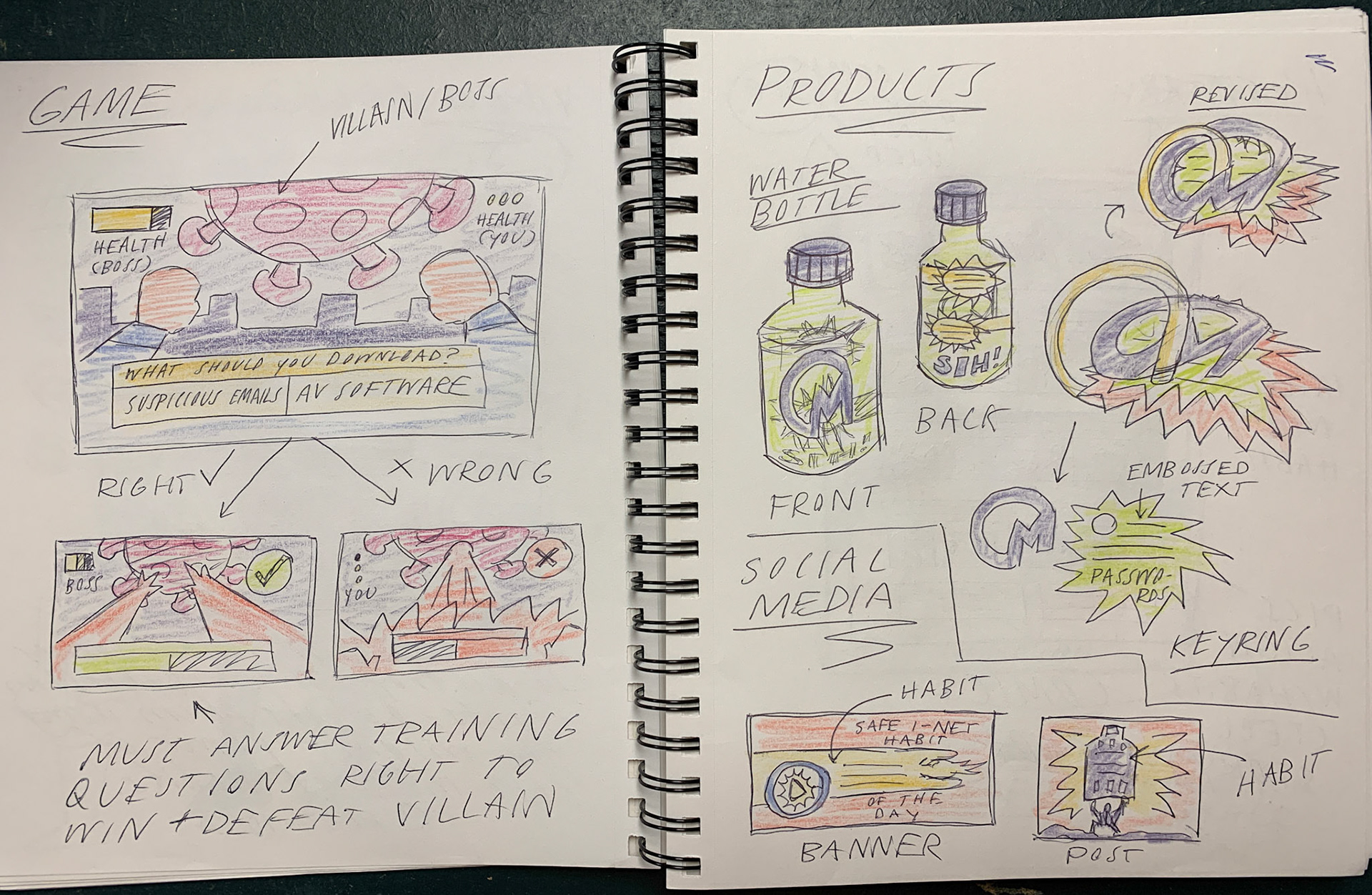Game/Promotional Material Drafts