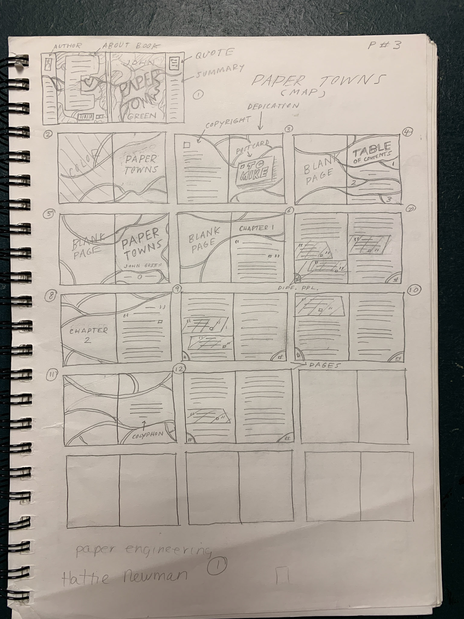 Initial Sketches and Ideas