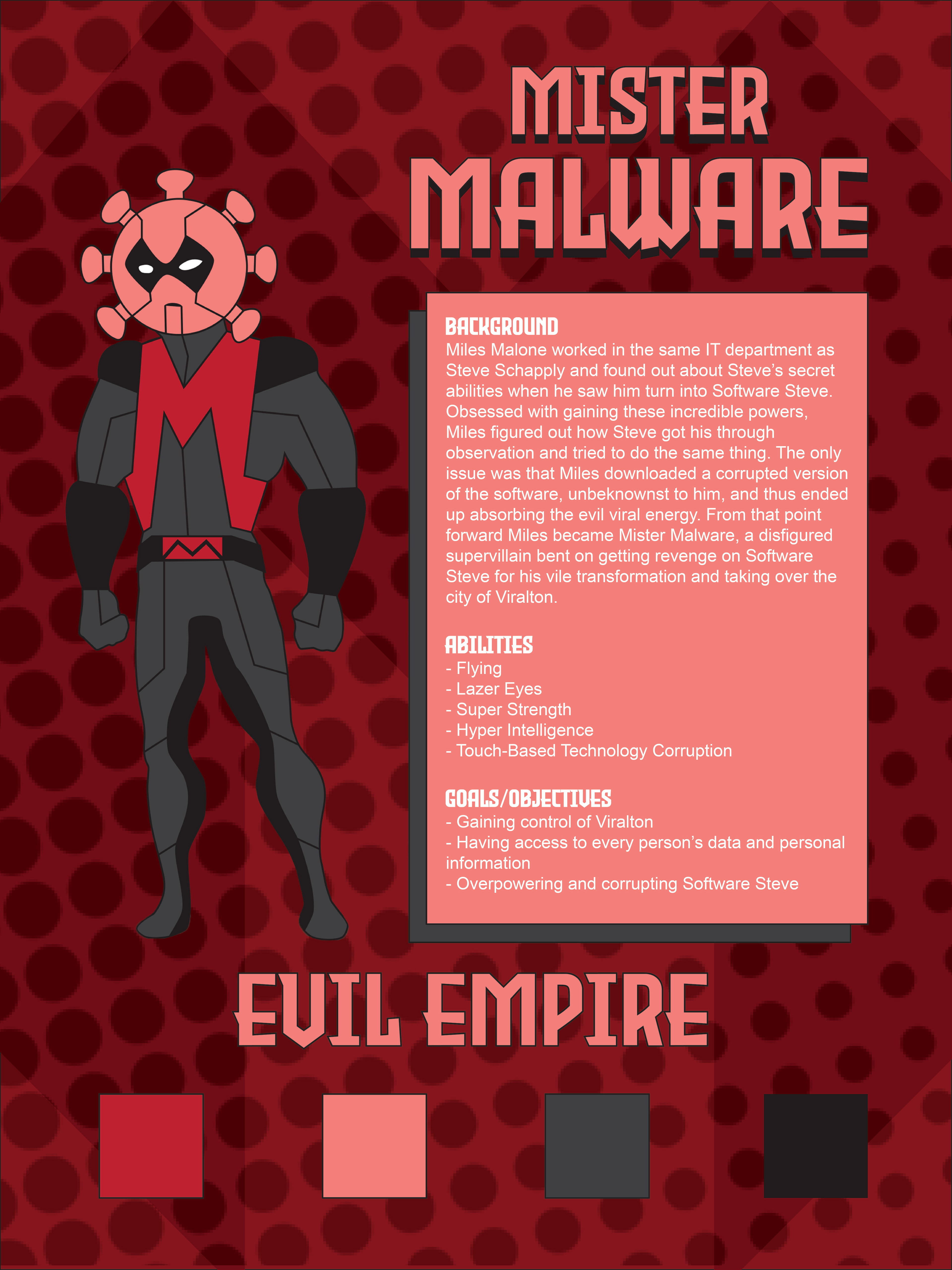 Mister Malware Concept