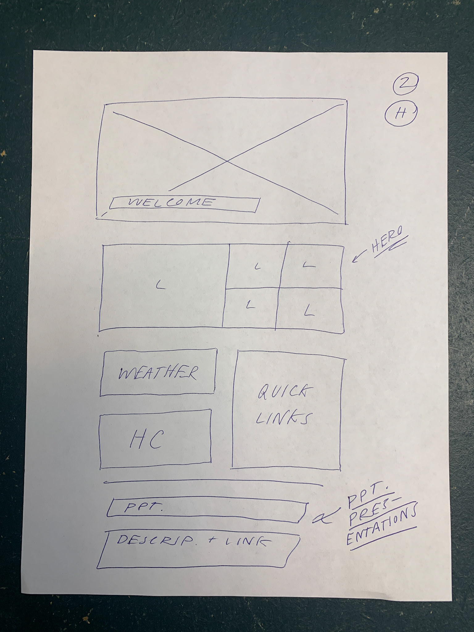 Home Page Sketch