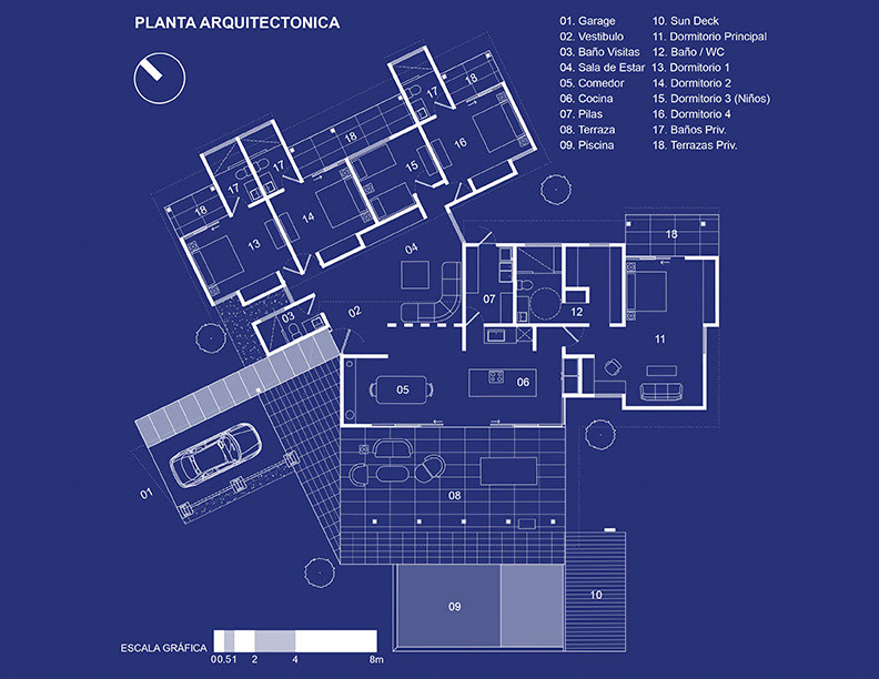 Planta Arquitectónica
