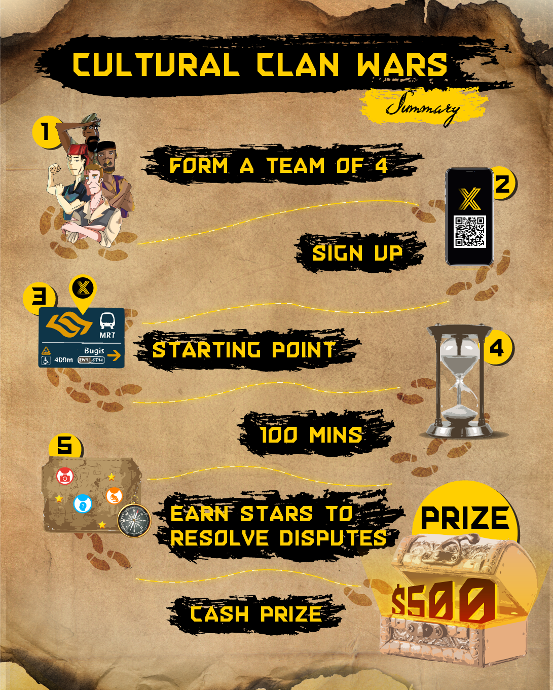 Culture Clan Wars Poster - Xplorers