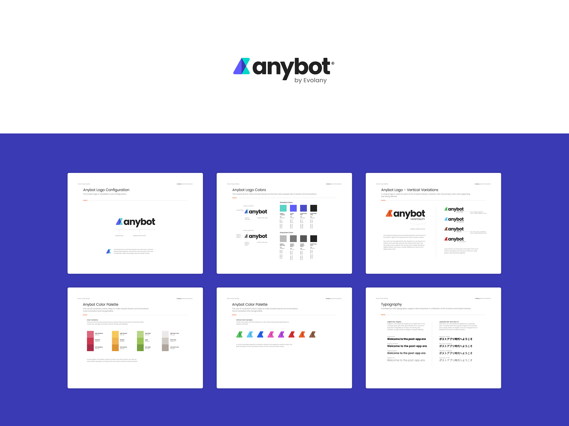 Anybot logo and brand guidelines
