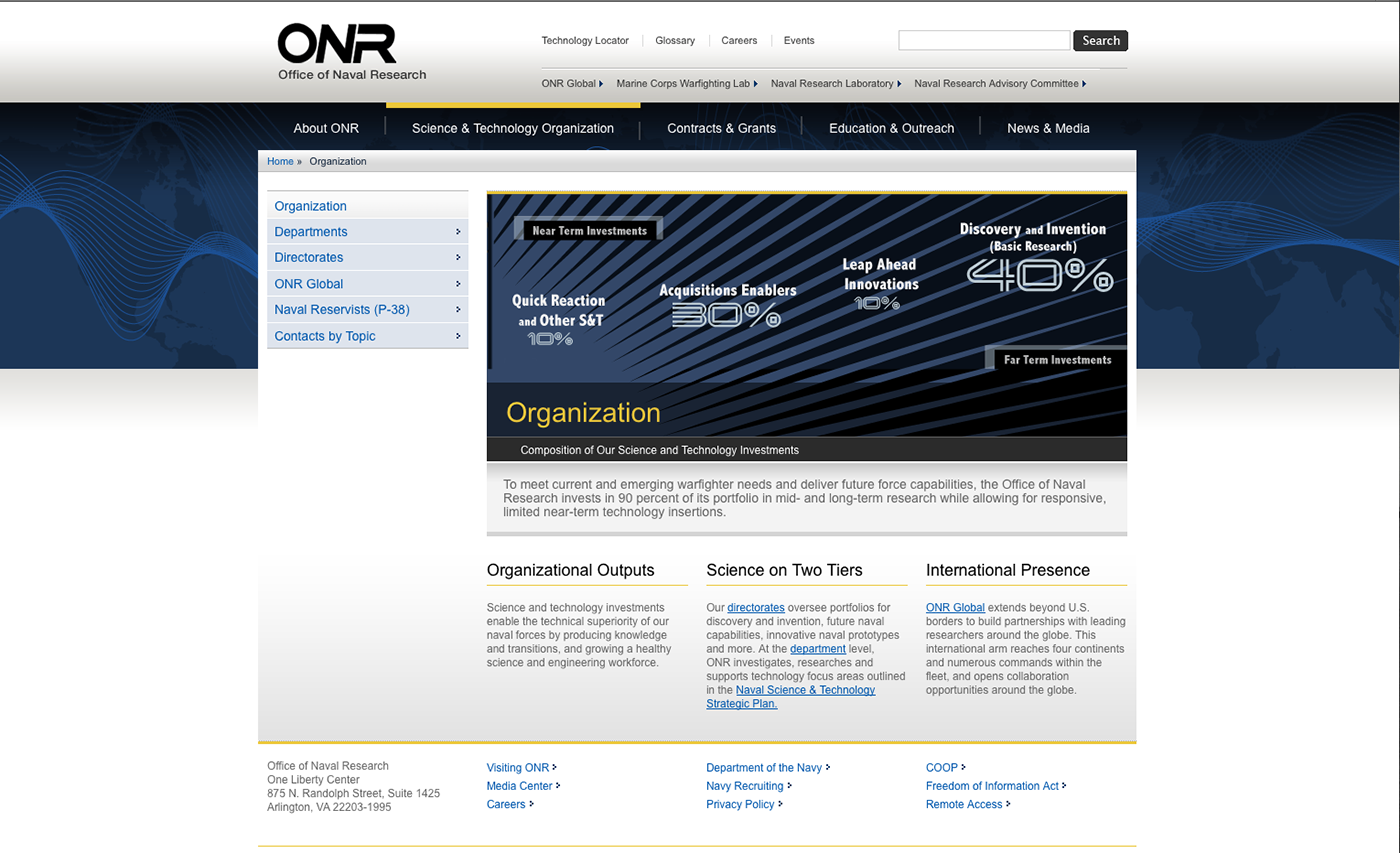 Designed Page Title Graphics