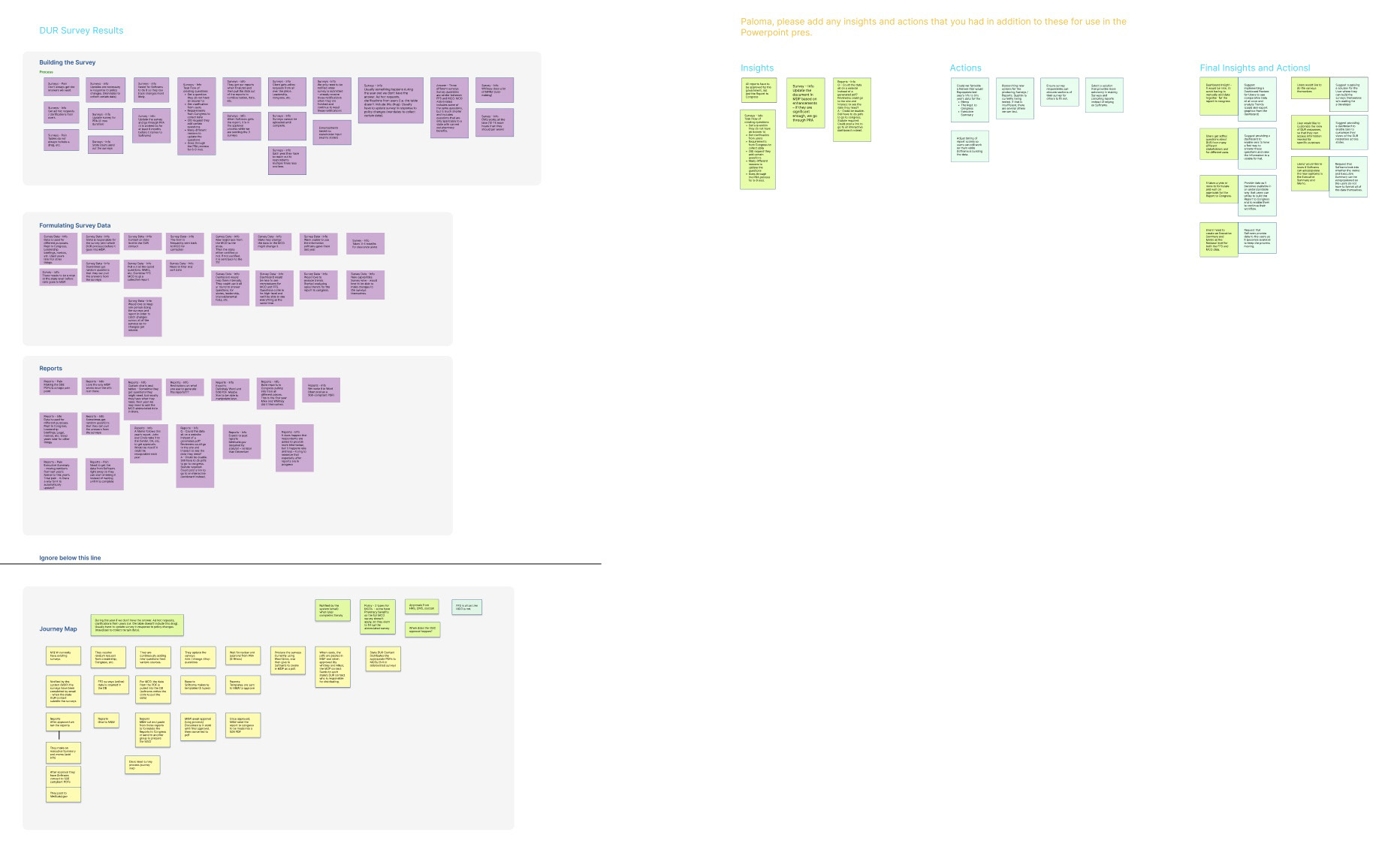 Research Synthesis