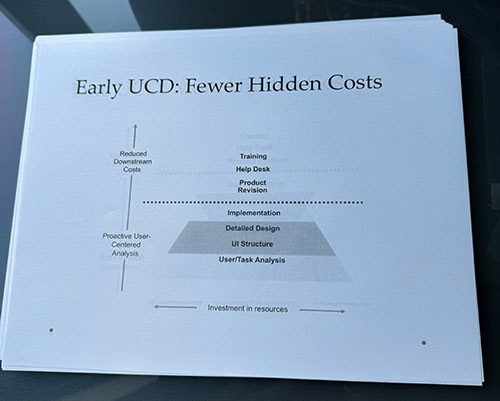 Cost Savings Slide