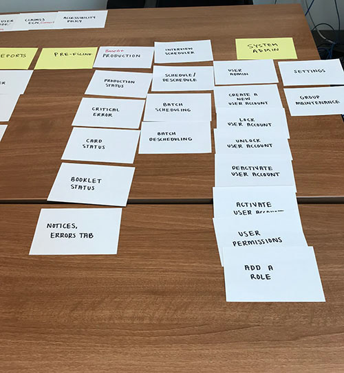 Card Sort View 3
