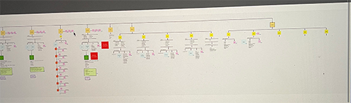 Site Architecture 4