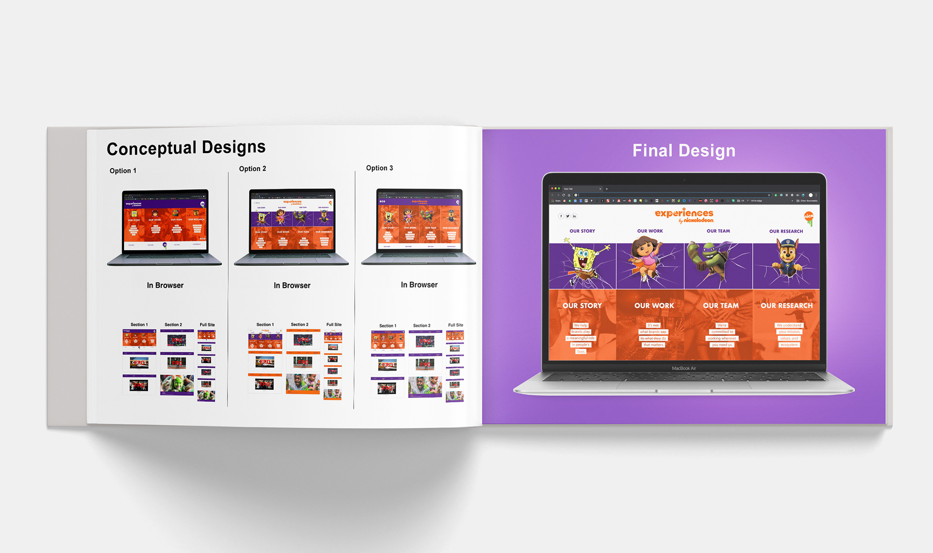 Nickelodeon| UX/Web Design, Concetualizing