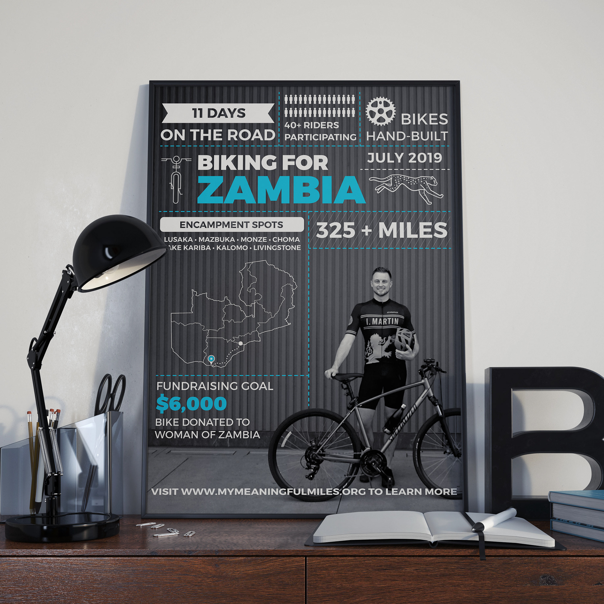 Bike Zambia | Charity Ride Infographic