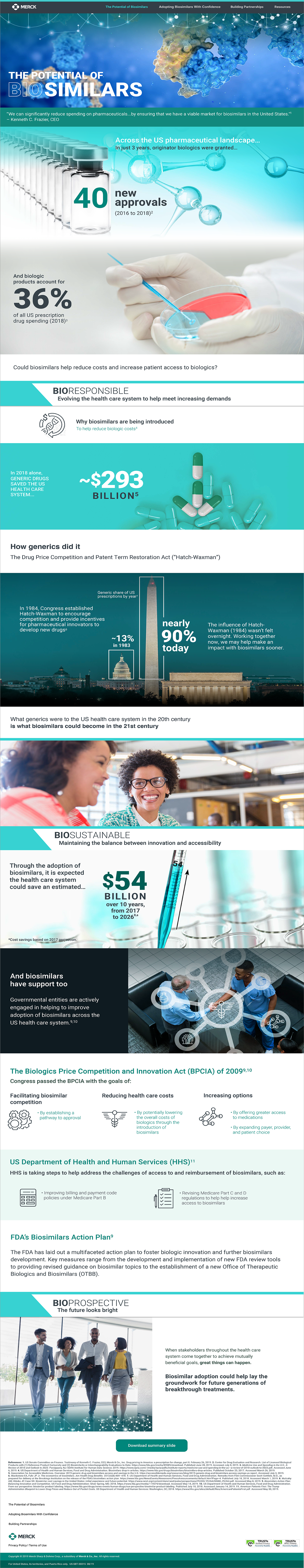 Potential of Biosimilars Page