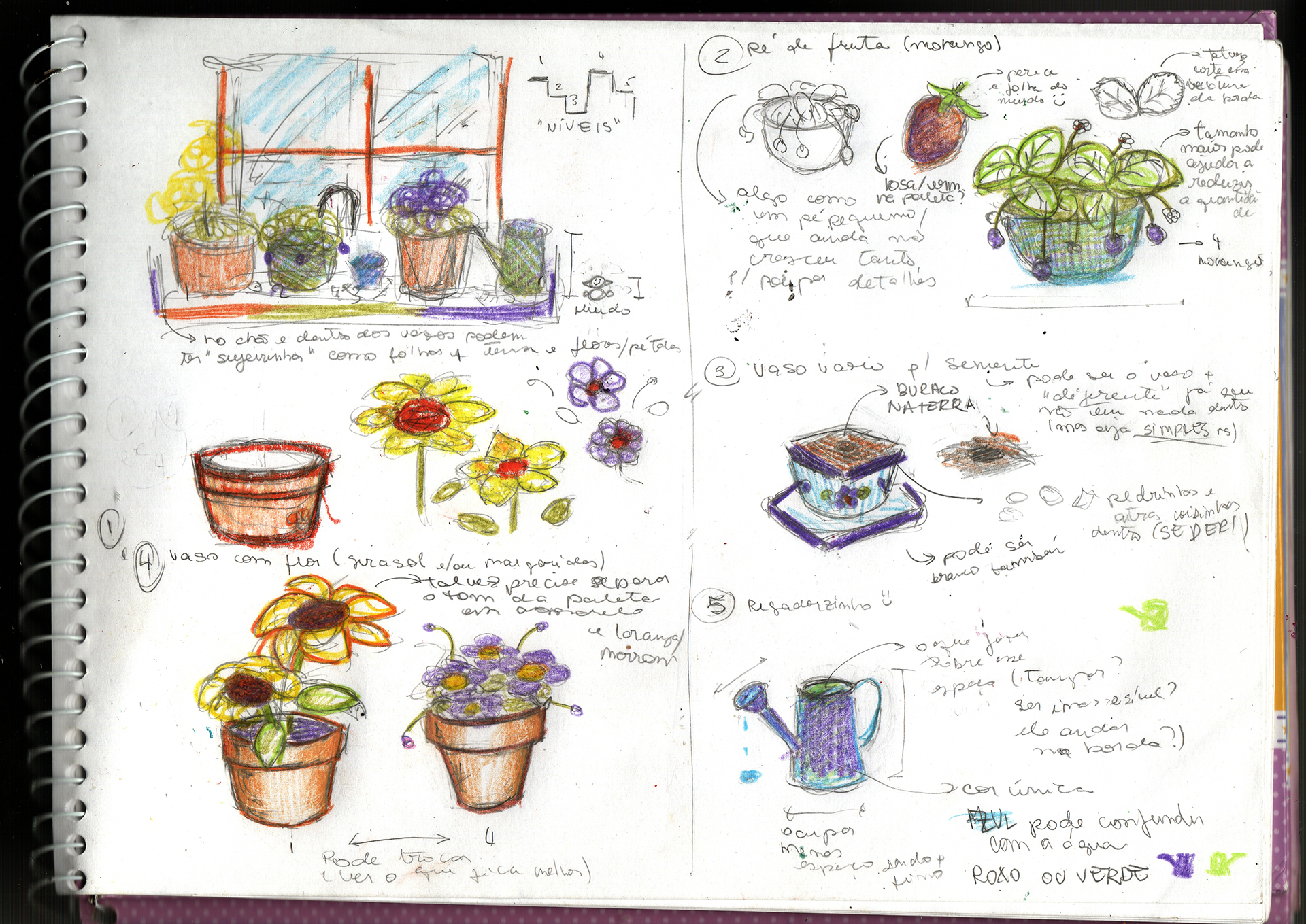 Garden Minigame studies