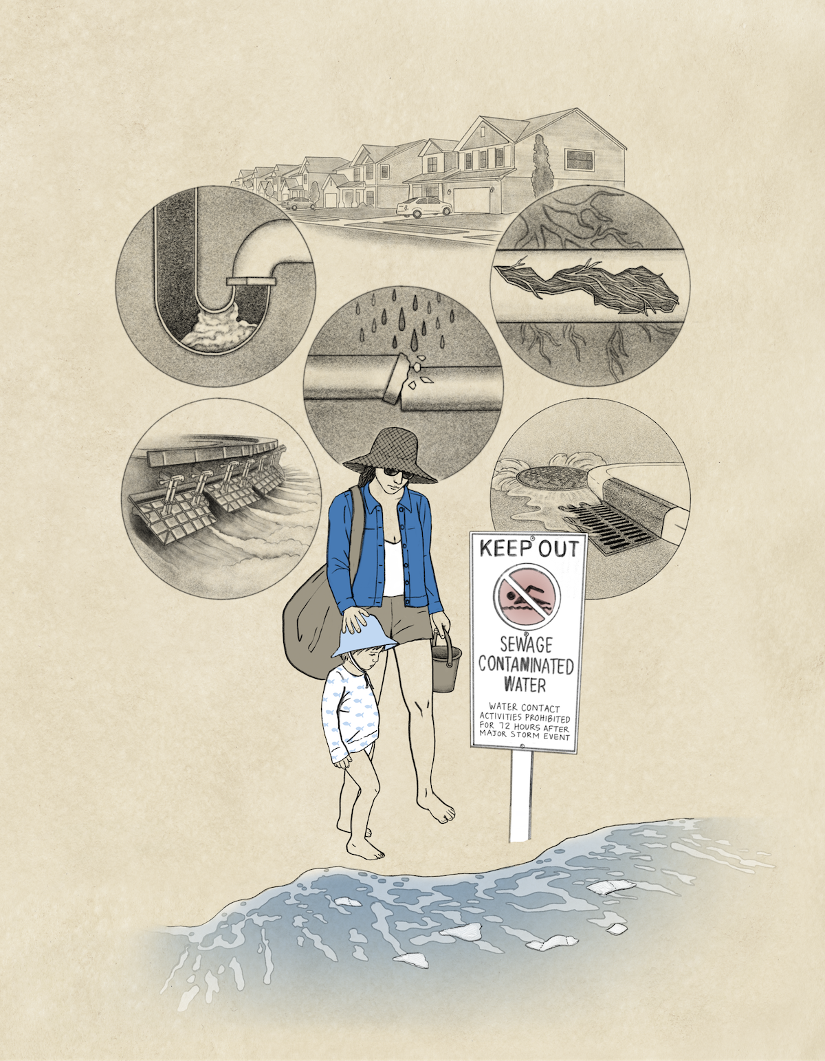 sewage spills causes