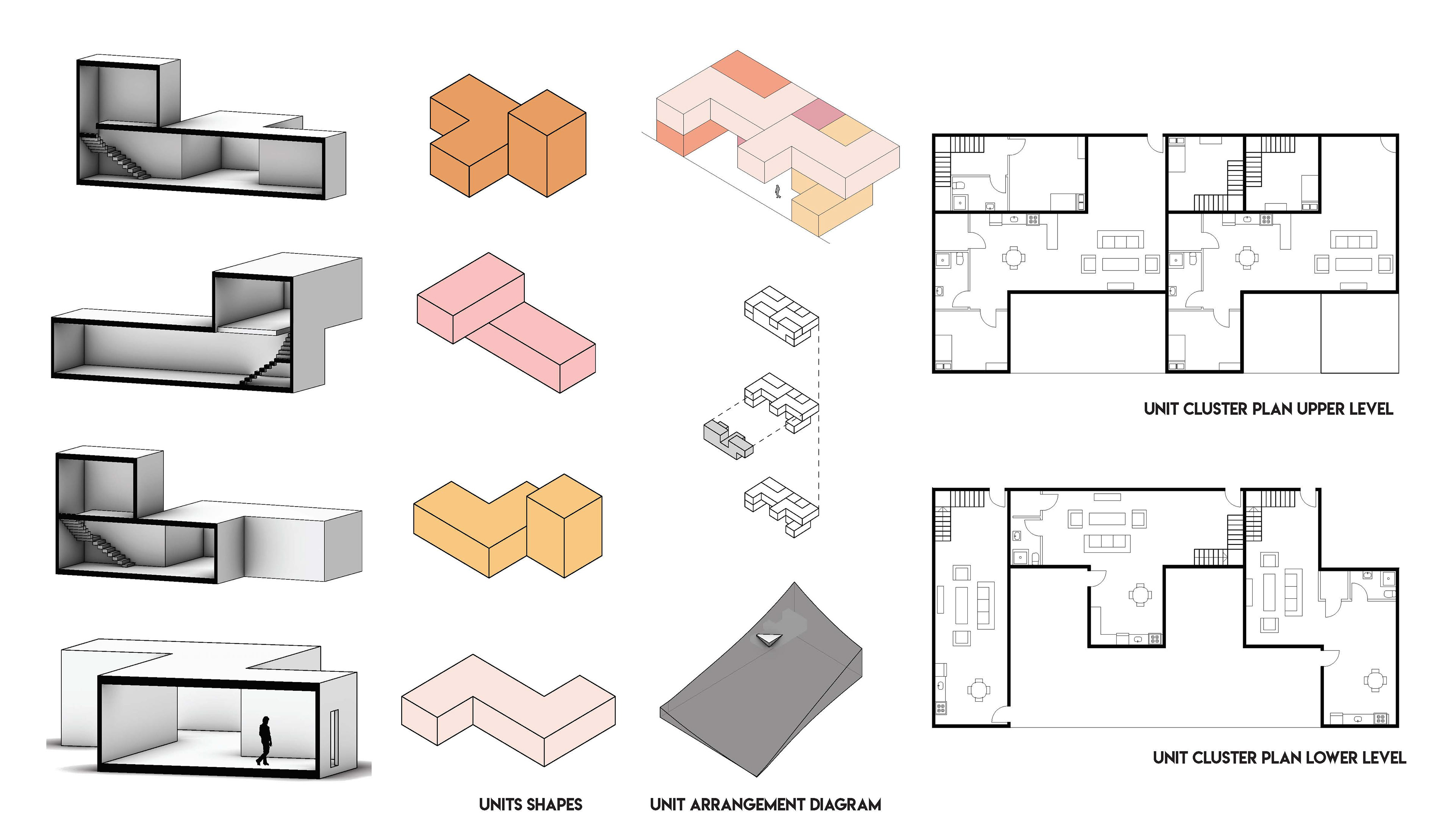 Unit Shapes and Plans/Sections