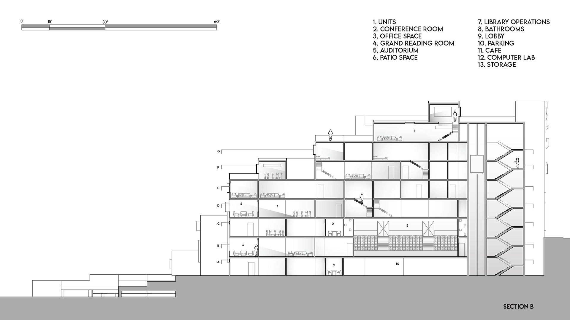 Cross Section - Through Units and Auditorium