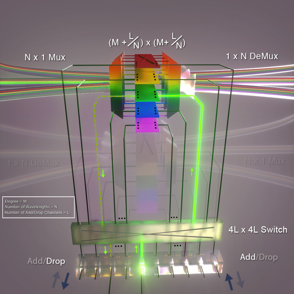 Illustration: Technical Diagram