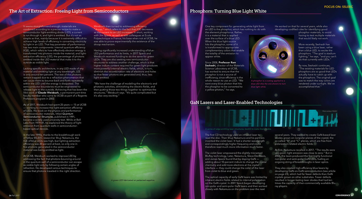Convergence Magazine (2/4)