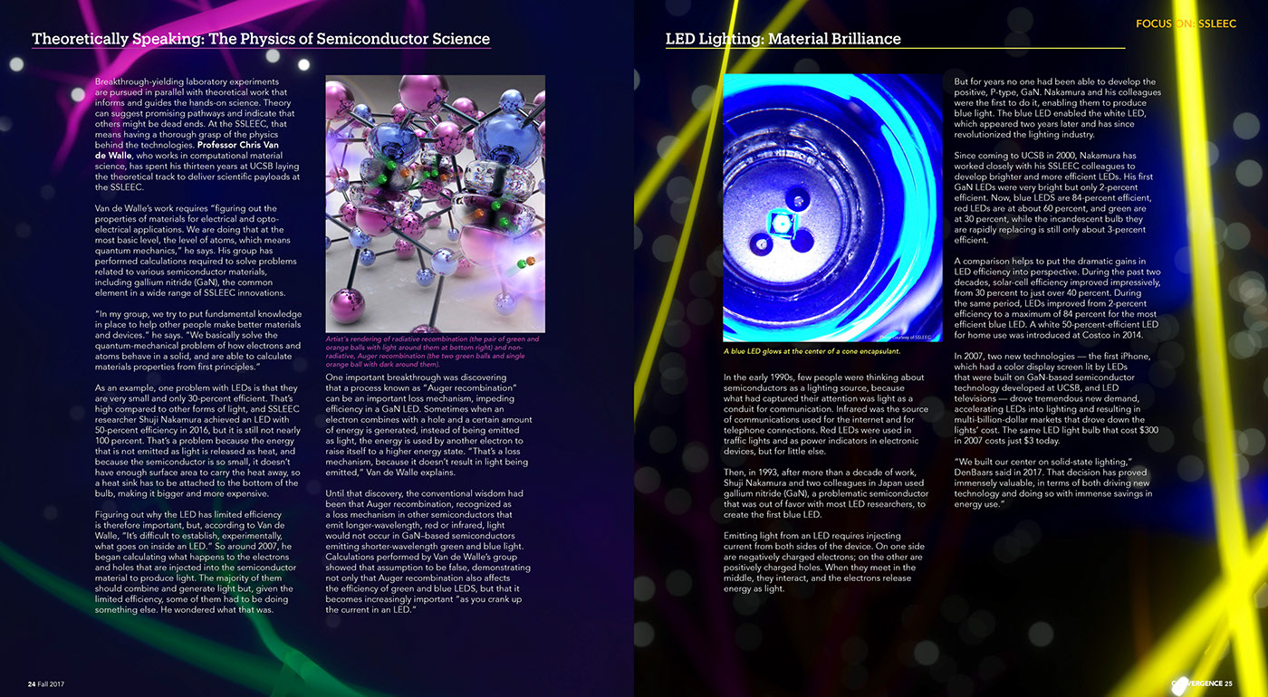 Convergence Magazine (4/4)