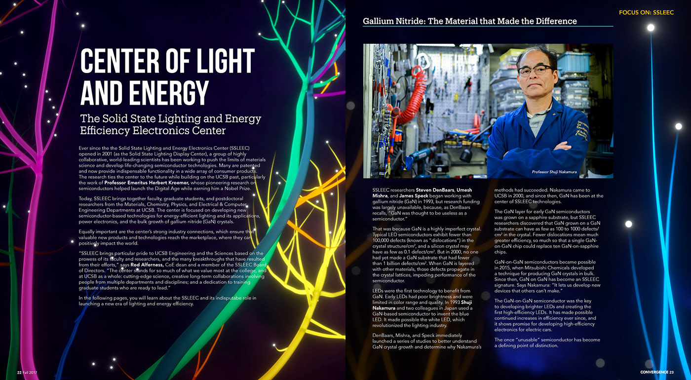 Convergence Magazine (1/4)