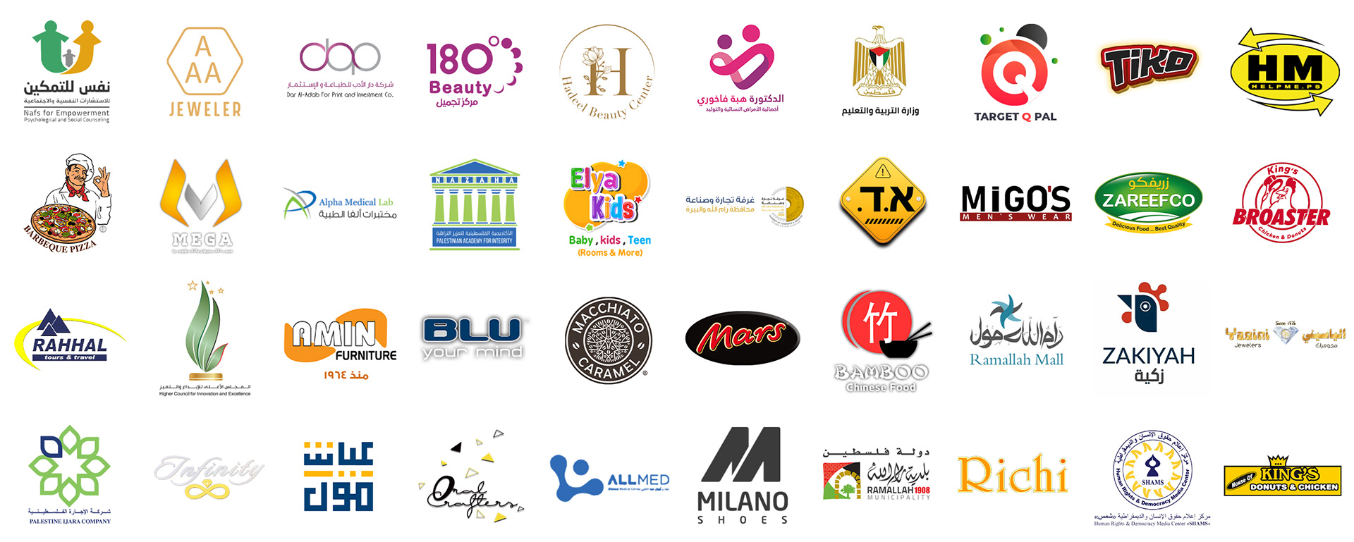 Our Clients