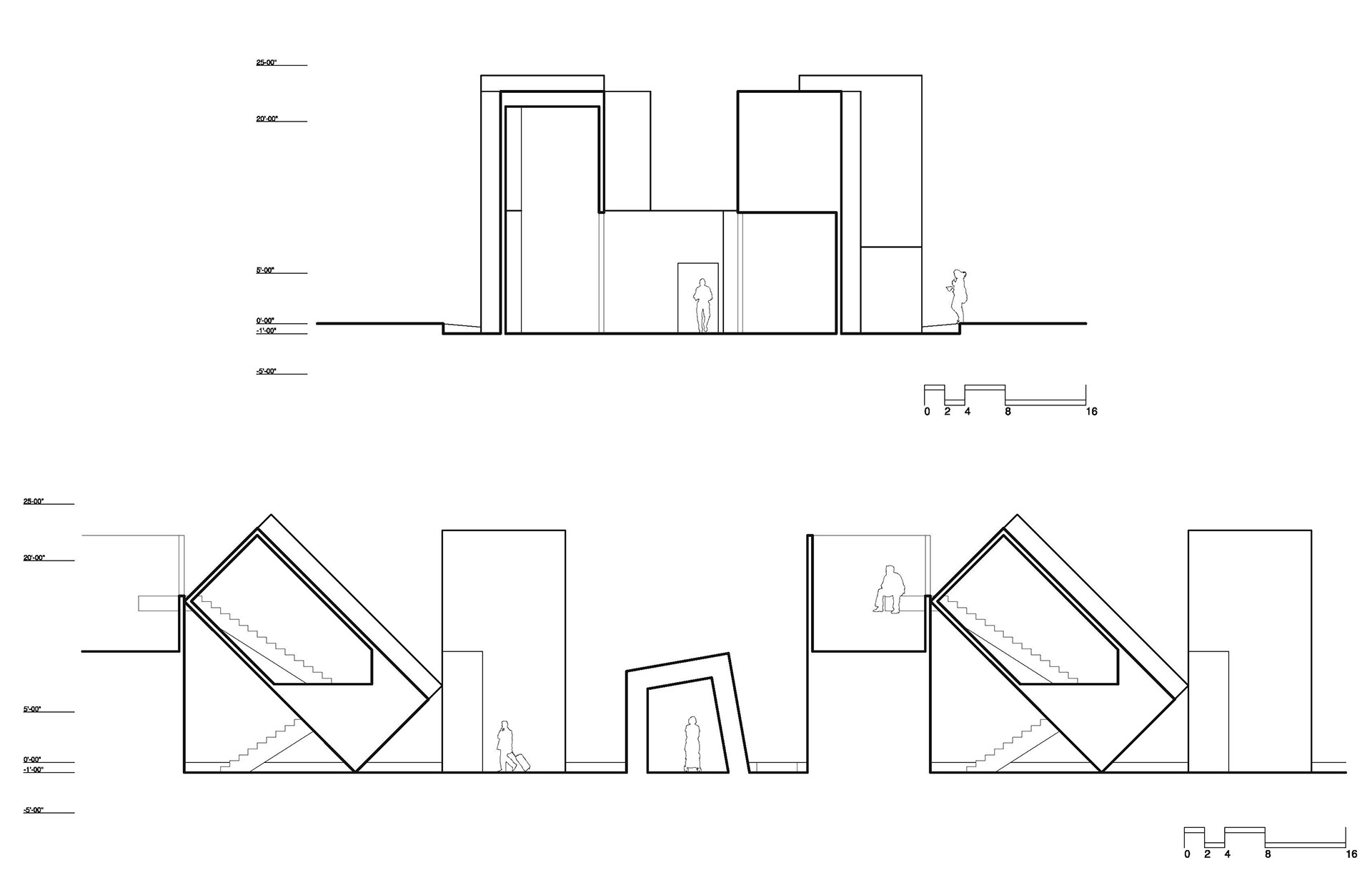 Key Sections