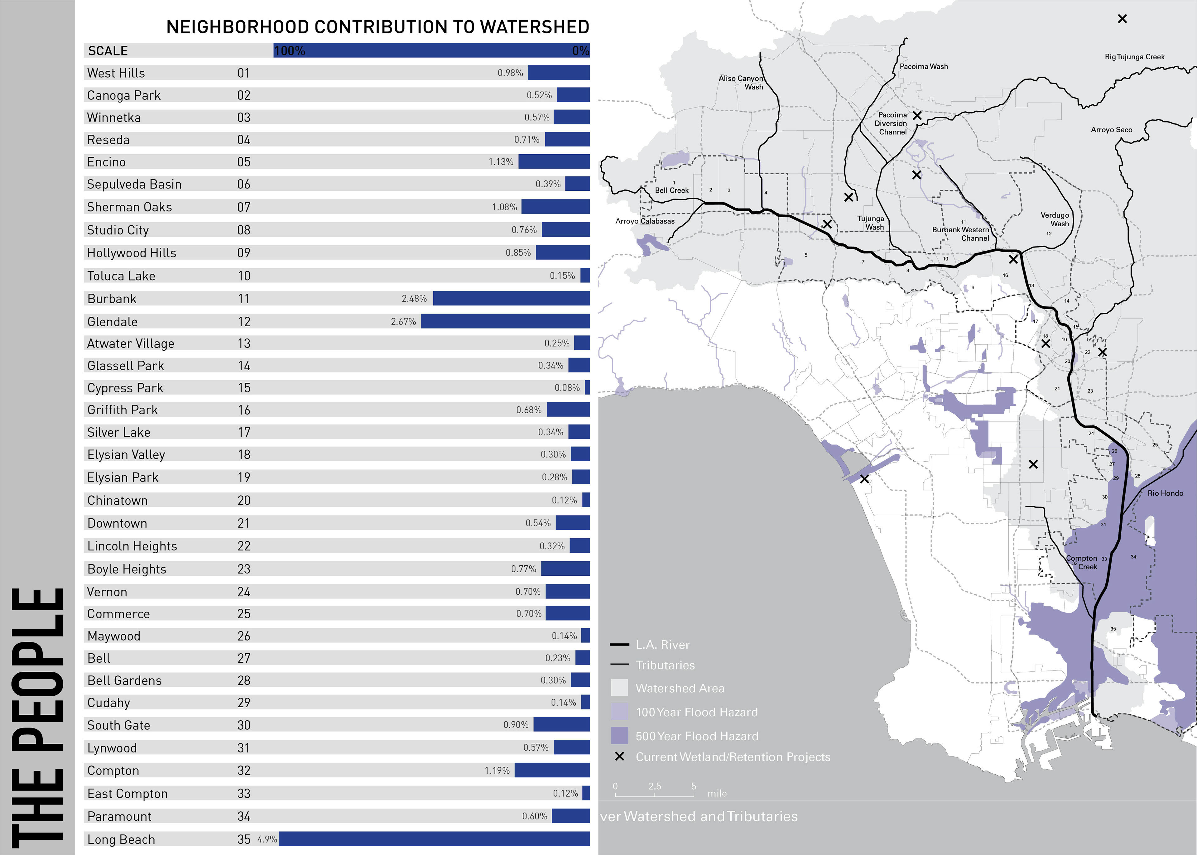 Research and maps were produced by our studio collective. I put everything together.