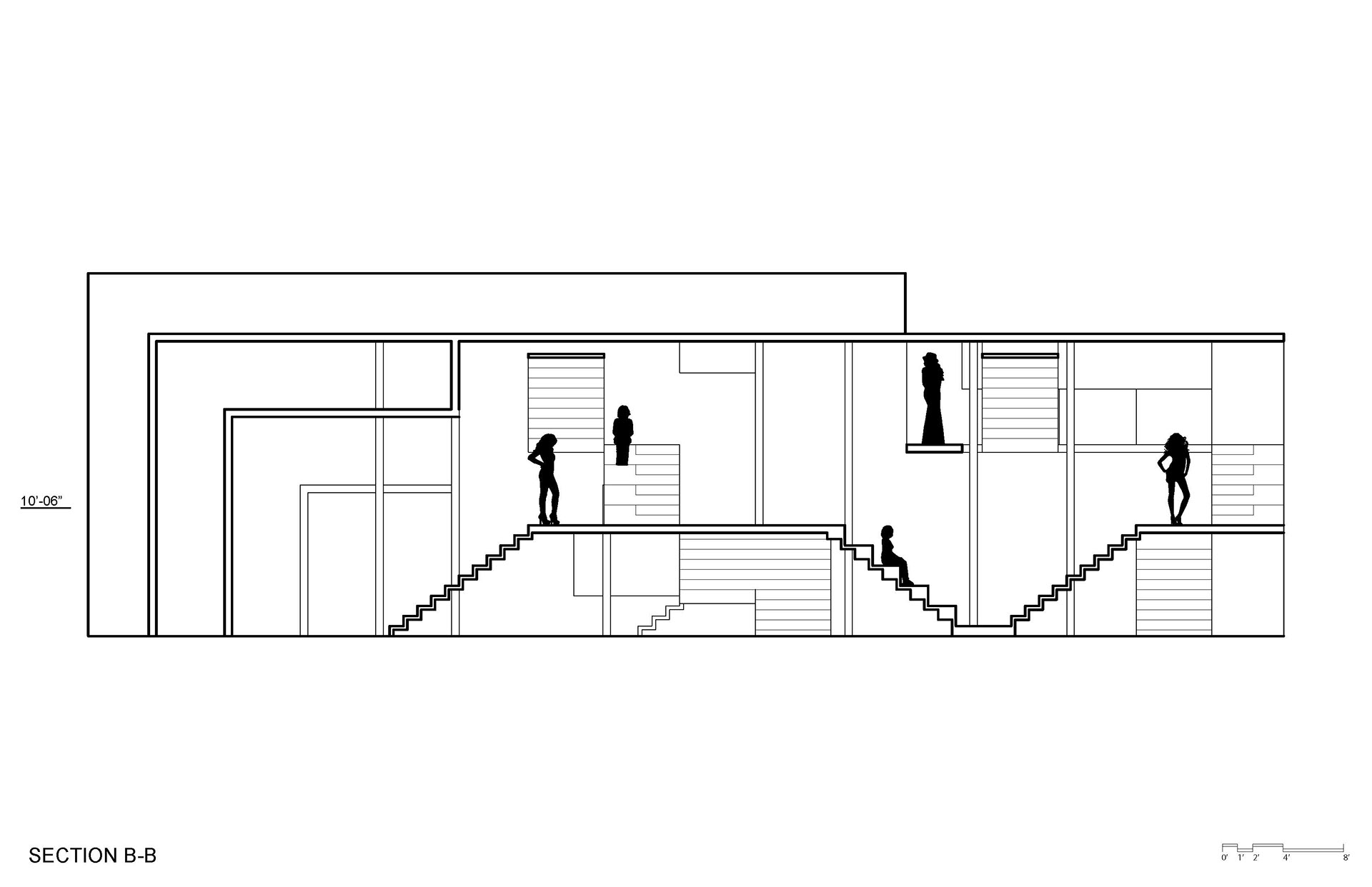 Section B