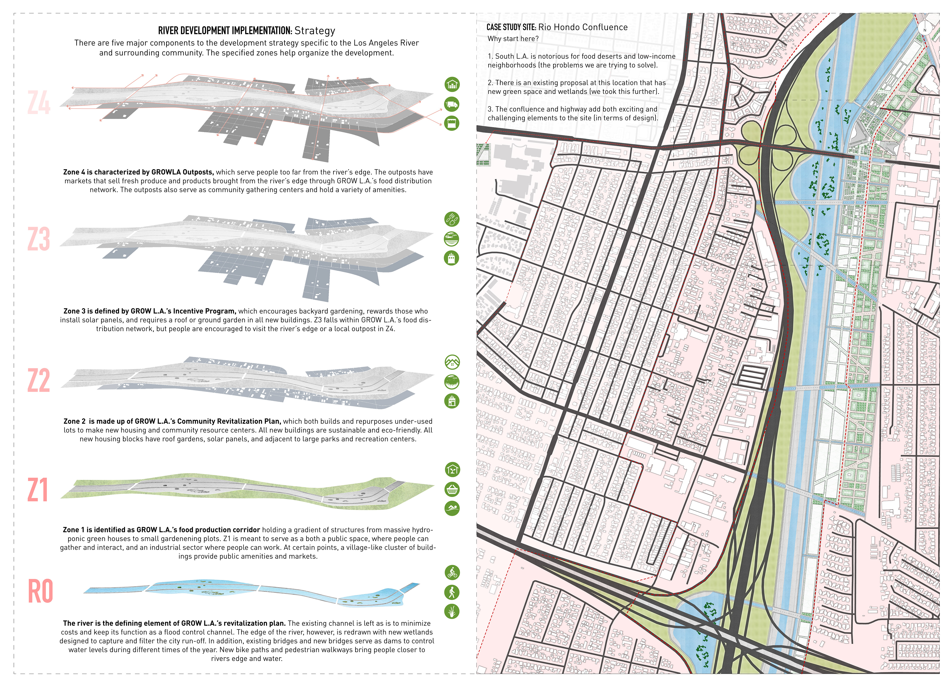 Our second spread describes our solution on a specific case study site.