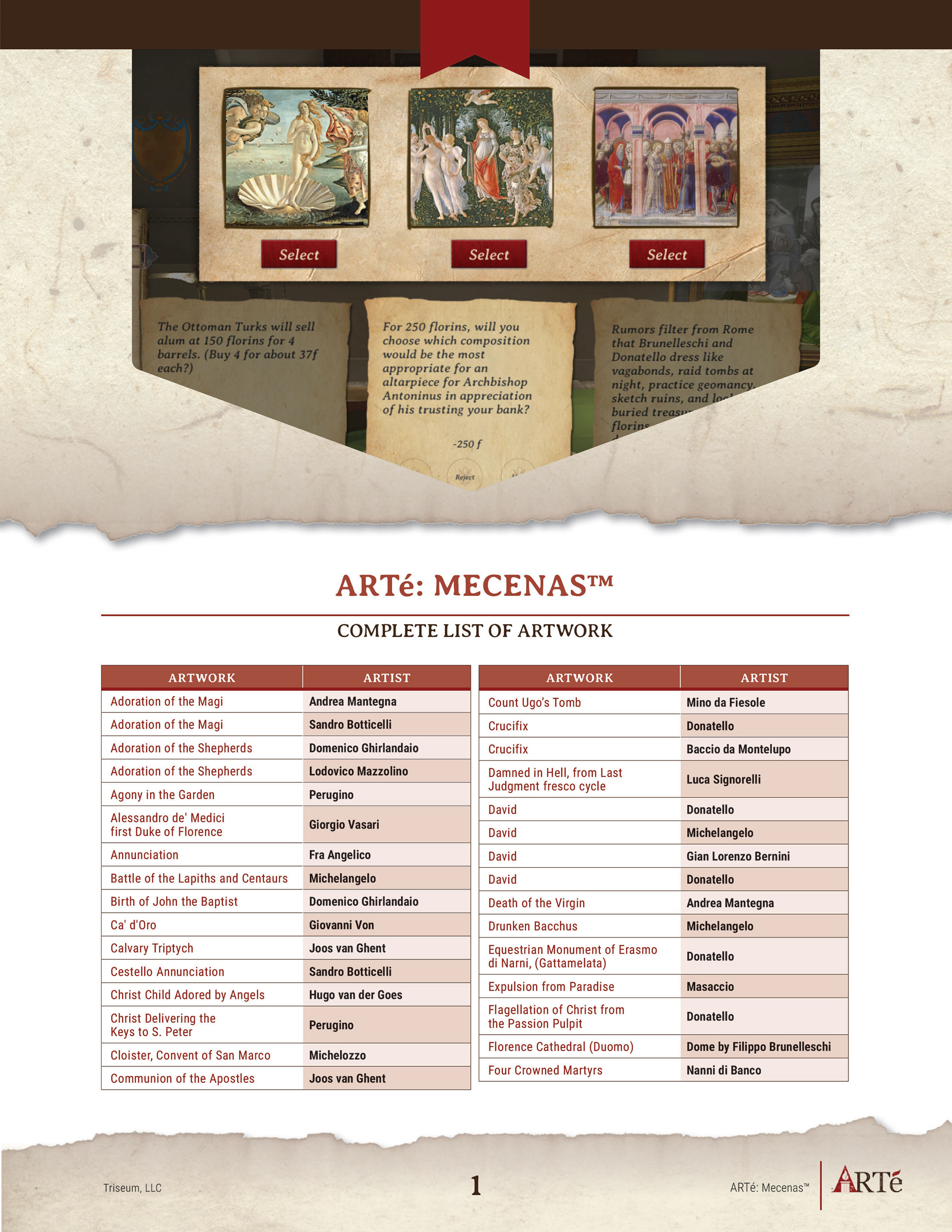 Excerpt from list of artwork in game