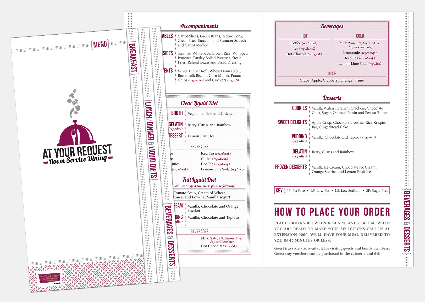 Concept for patient menu redesign