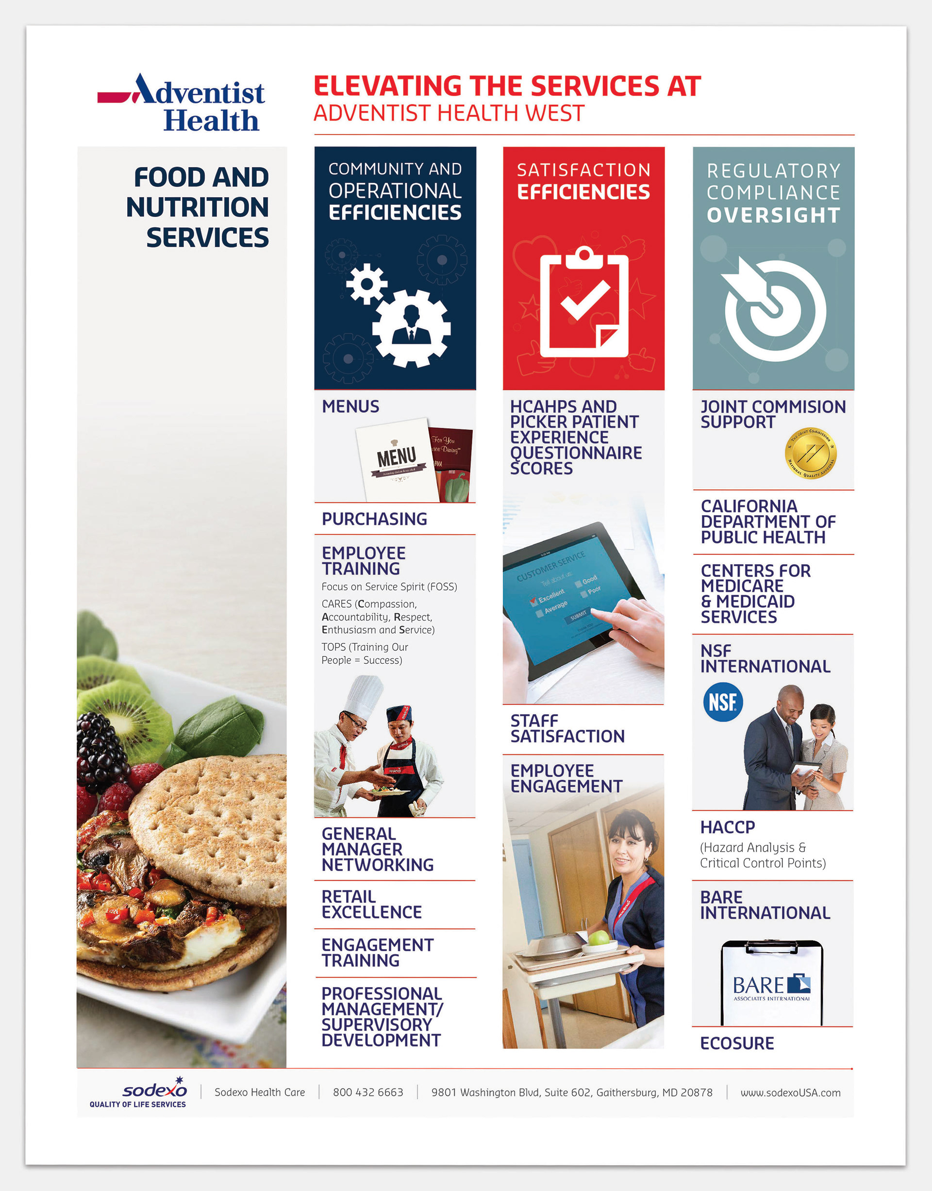 Overview of offerings for Adventist Health