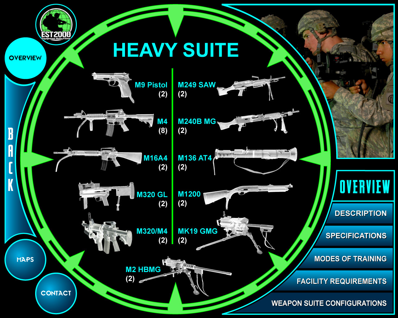 Screenshot from EST 2000 touchscreen interface