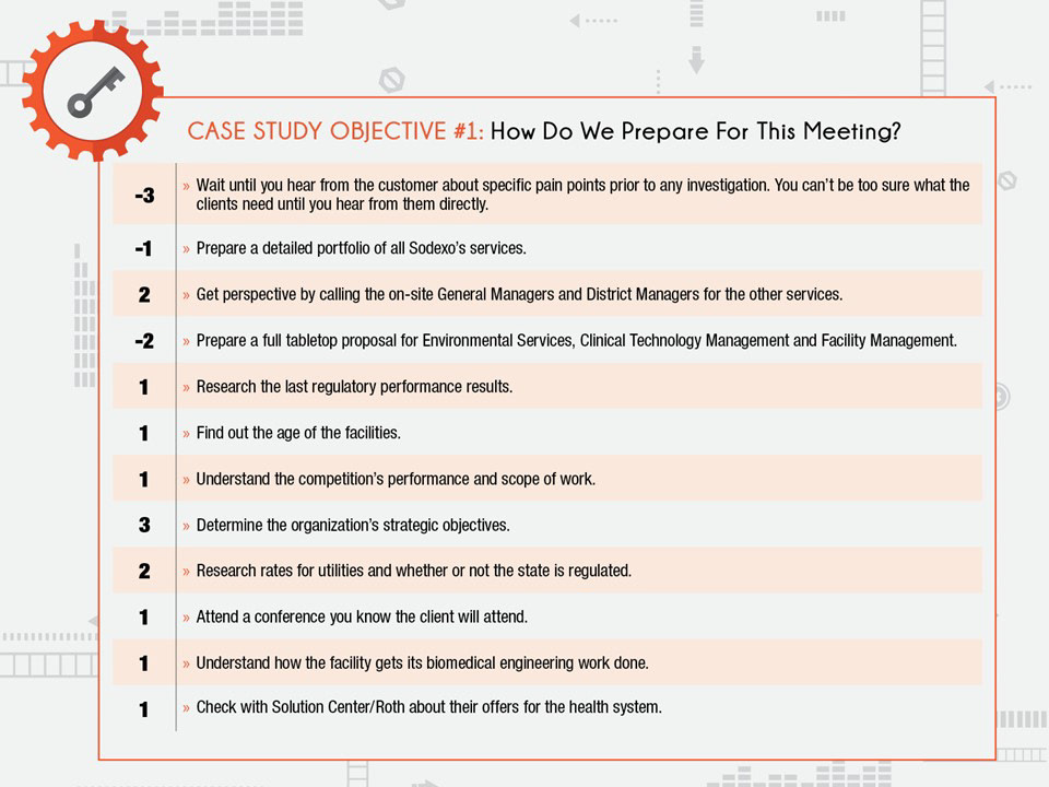 Sample from Answer Key