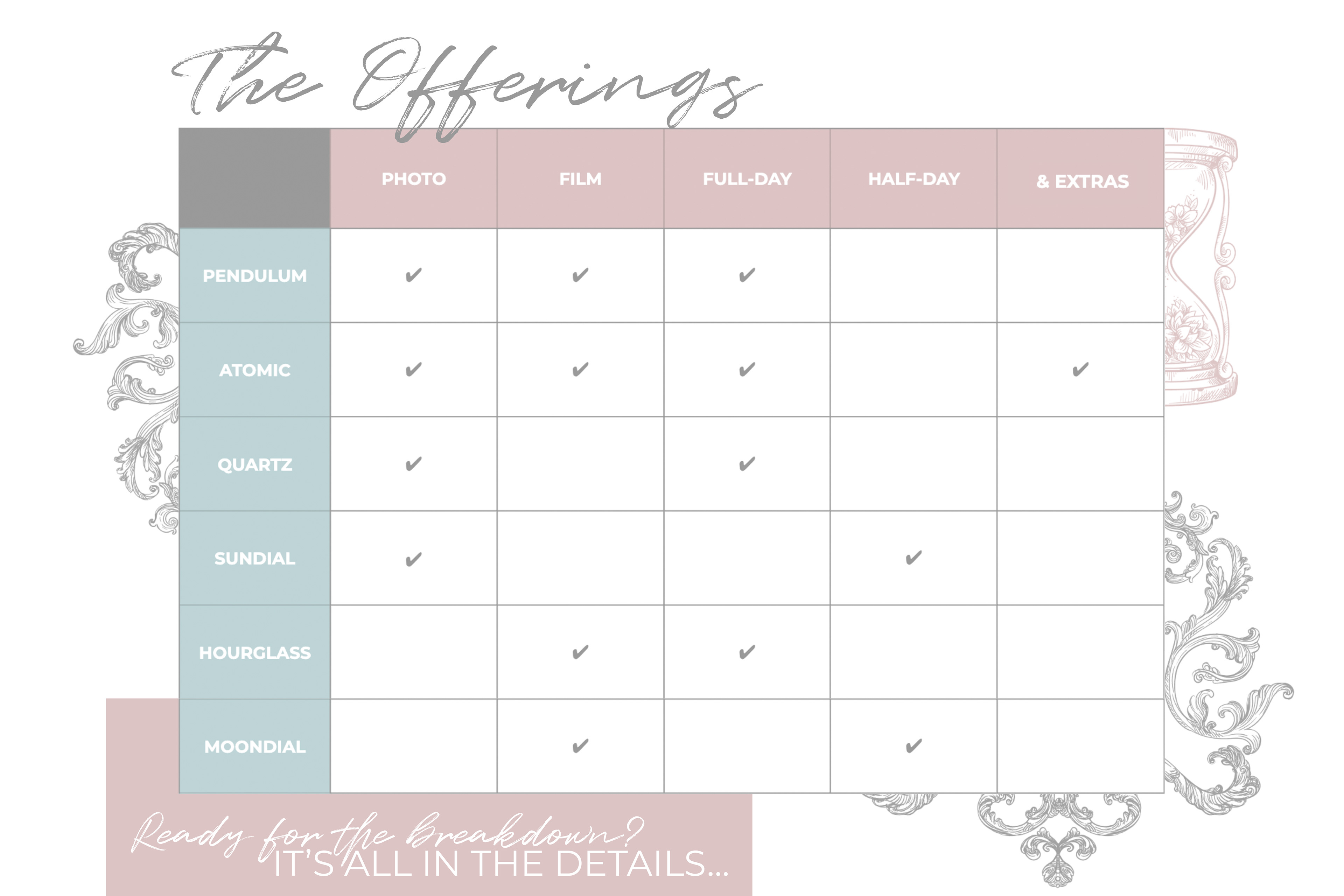 Lancashire Wedding Photography and Videography Packages