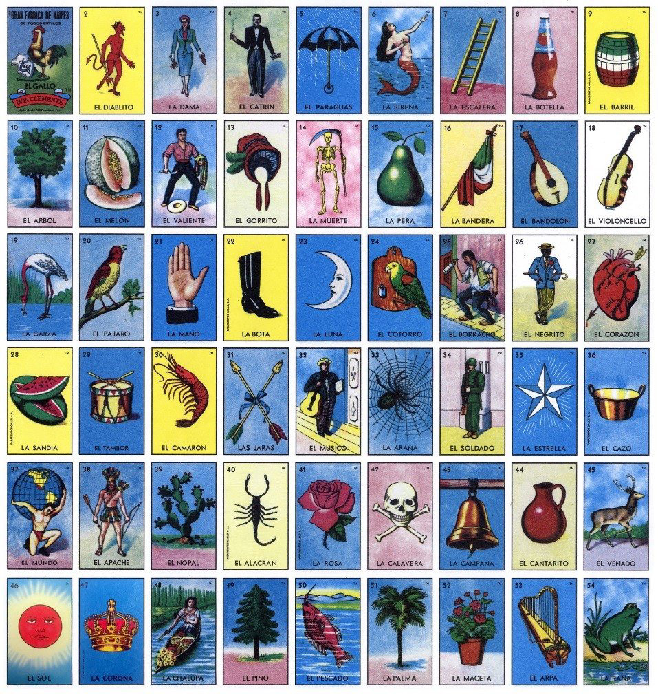The inspiration: Loteria Cards