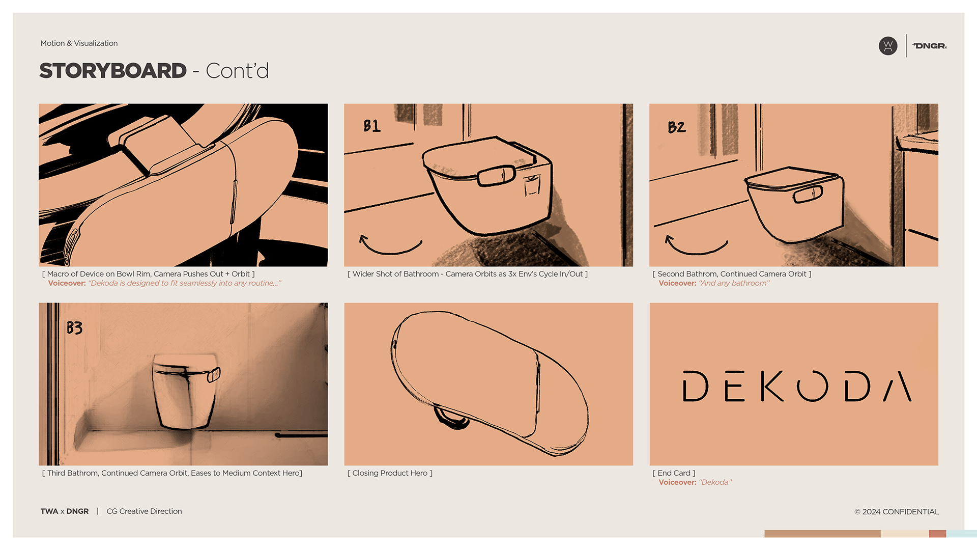 Storyboard frame 83 shows a bathroom scene with a toilet and sink, labeled 3. Closing Product Image.