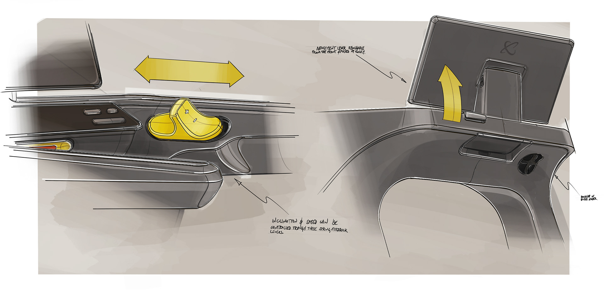 A treadmill design sketch showing a user placing their feet on the footrests, with arrows indicating forward motion. Text includes Treadmill and Footrests.