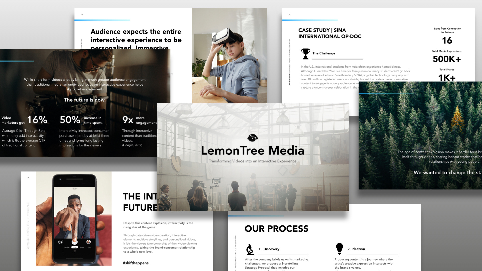 LemonTree Media