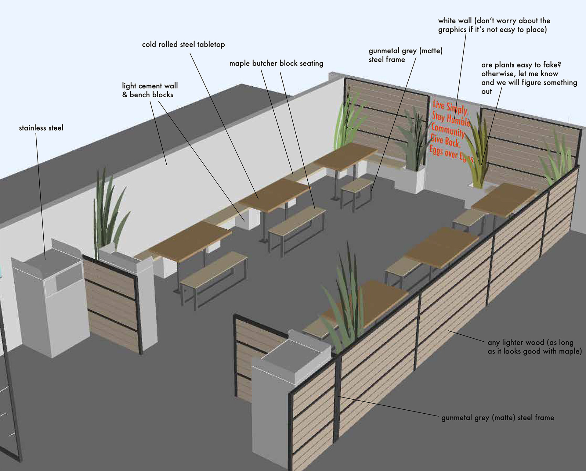 Final Patio Concept