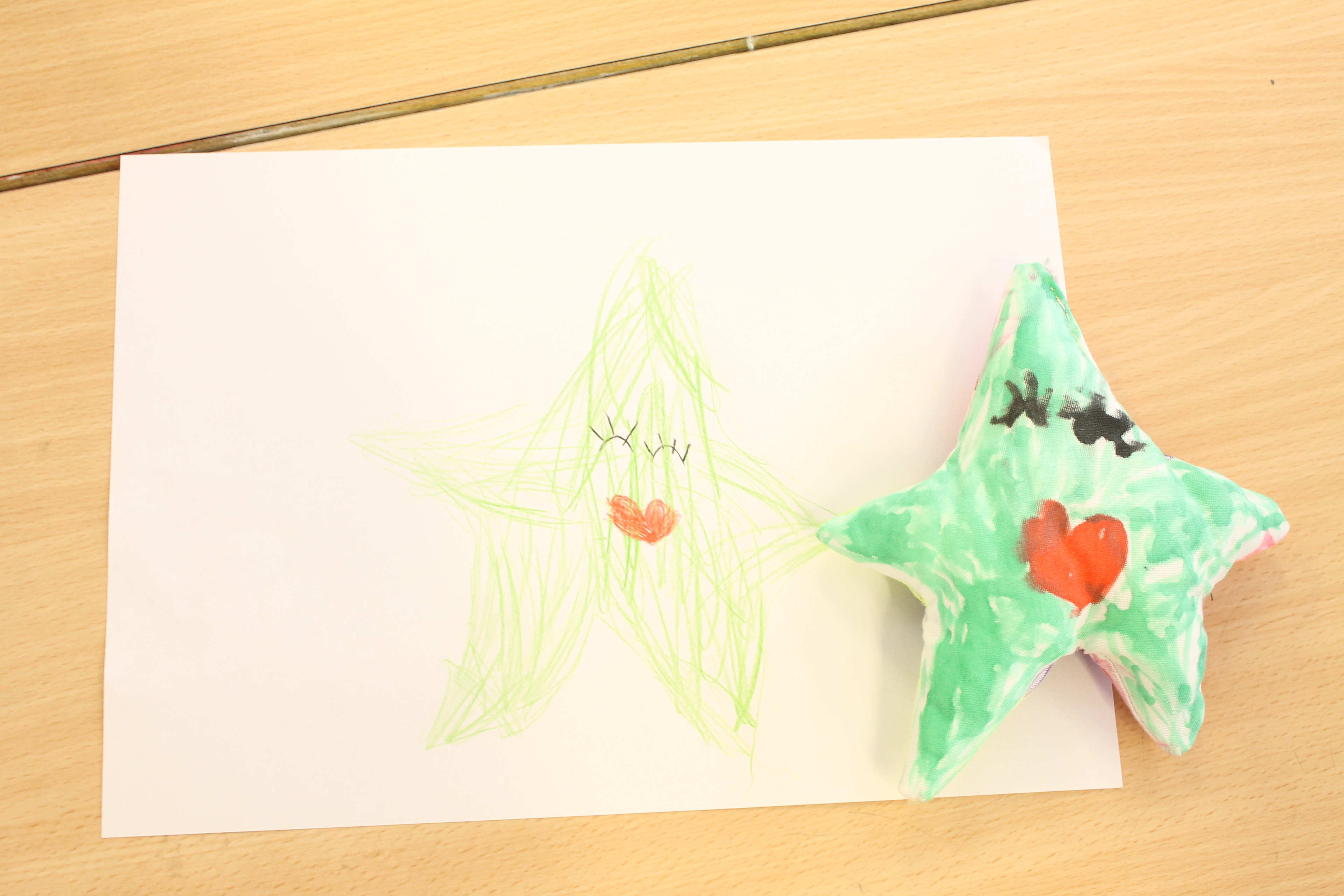 ... aus einer Idee wird mein Stern.