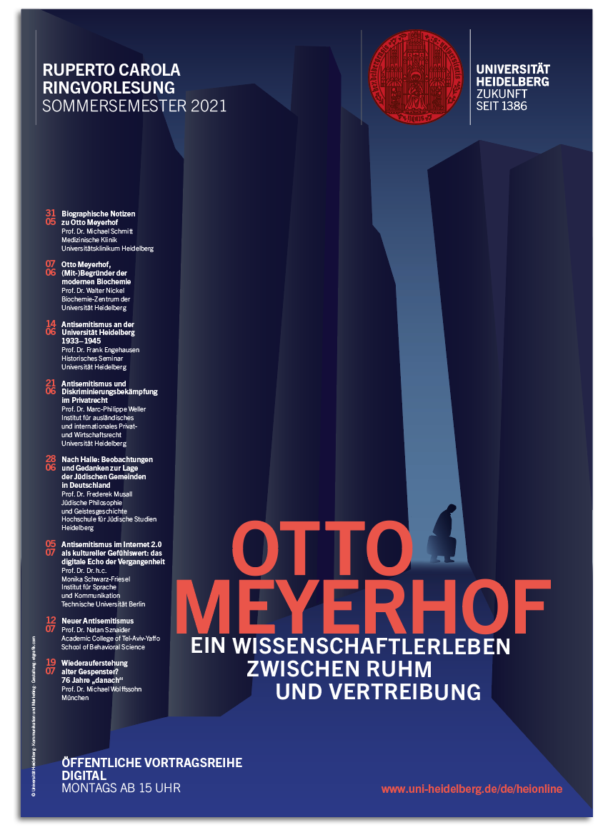 Poster Otto Meyerhof 