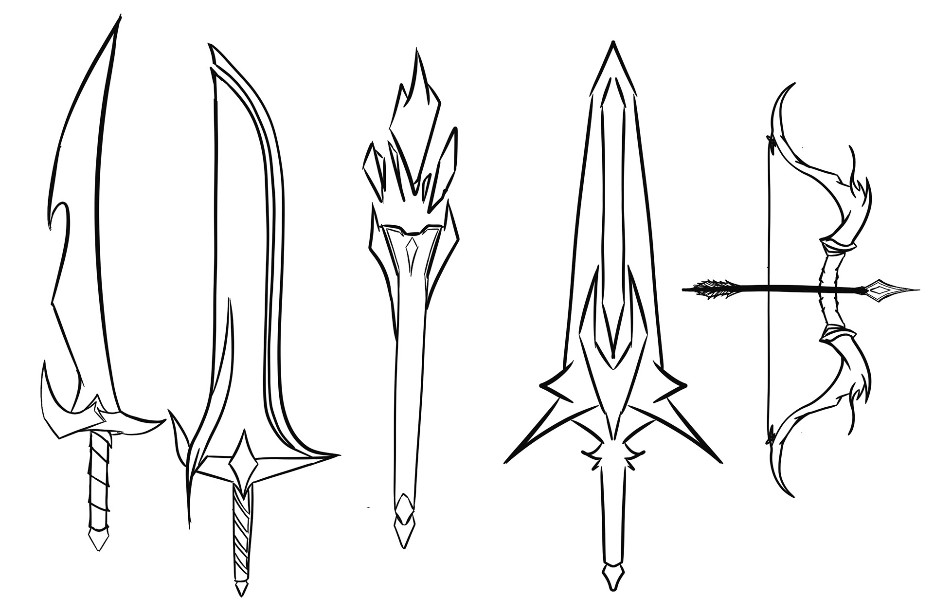 Concepts