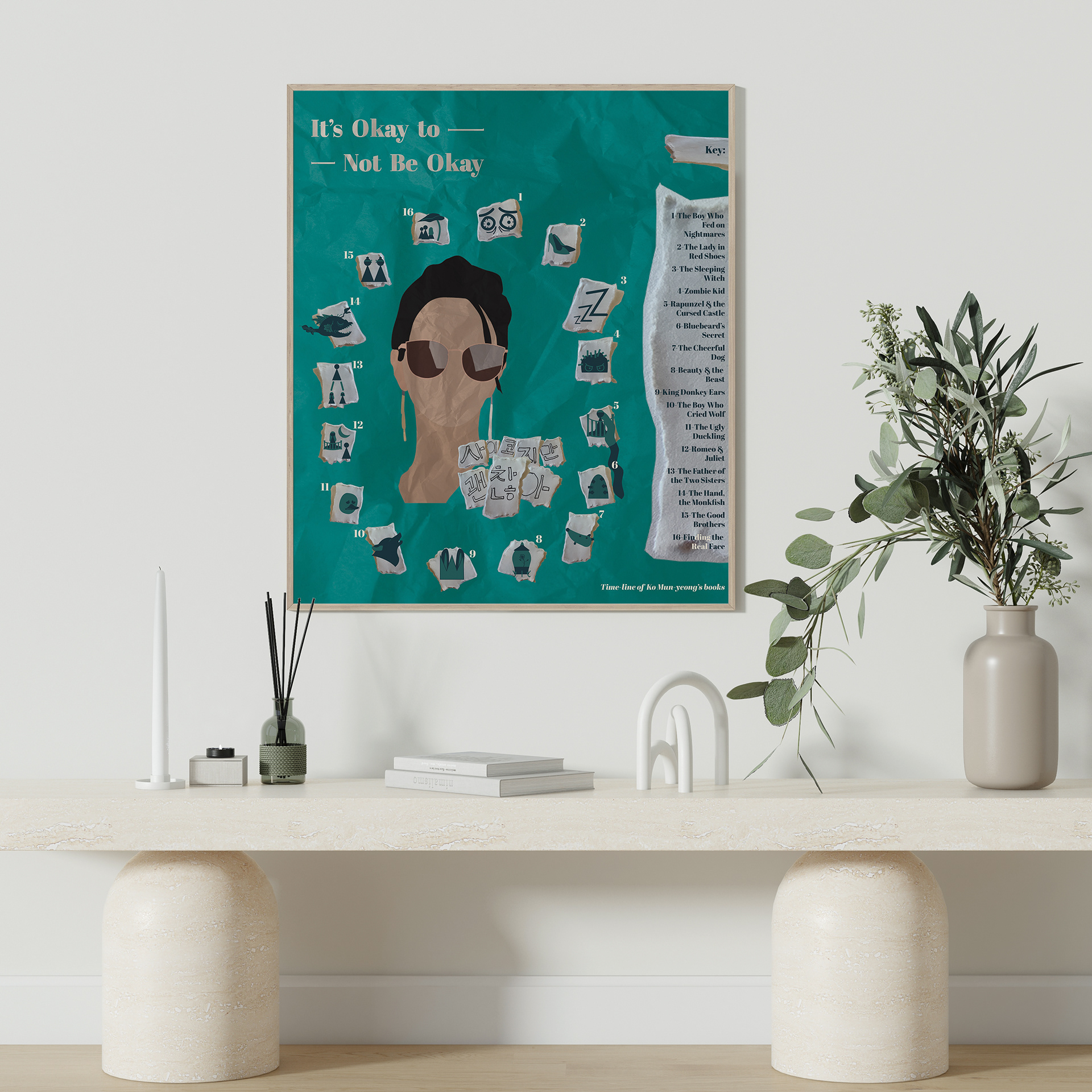 Mixed media— Paper, Photoshop, Illustrator (2021)