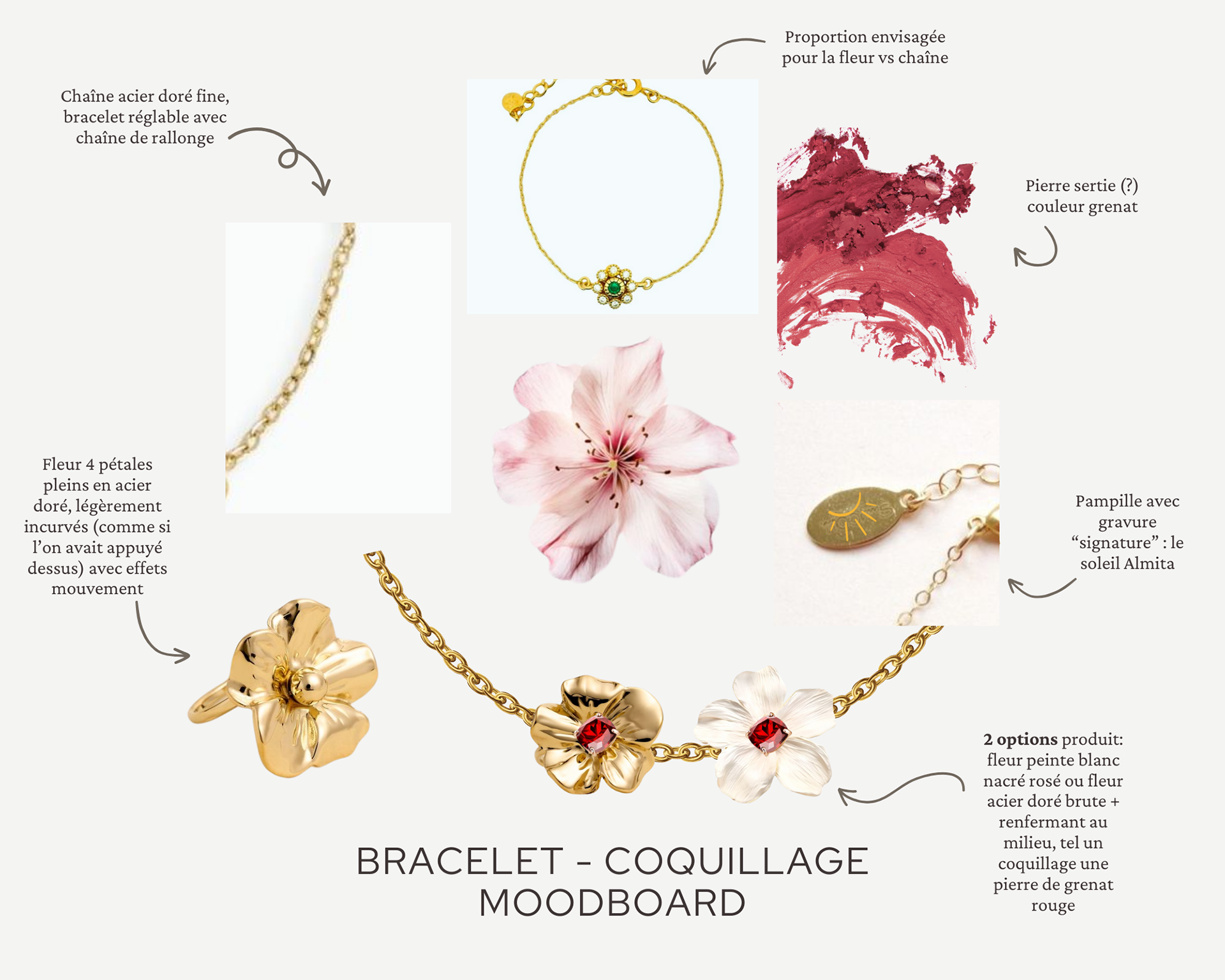 Planche produit, marque de bijoux