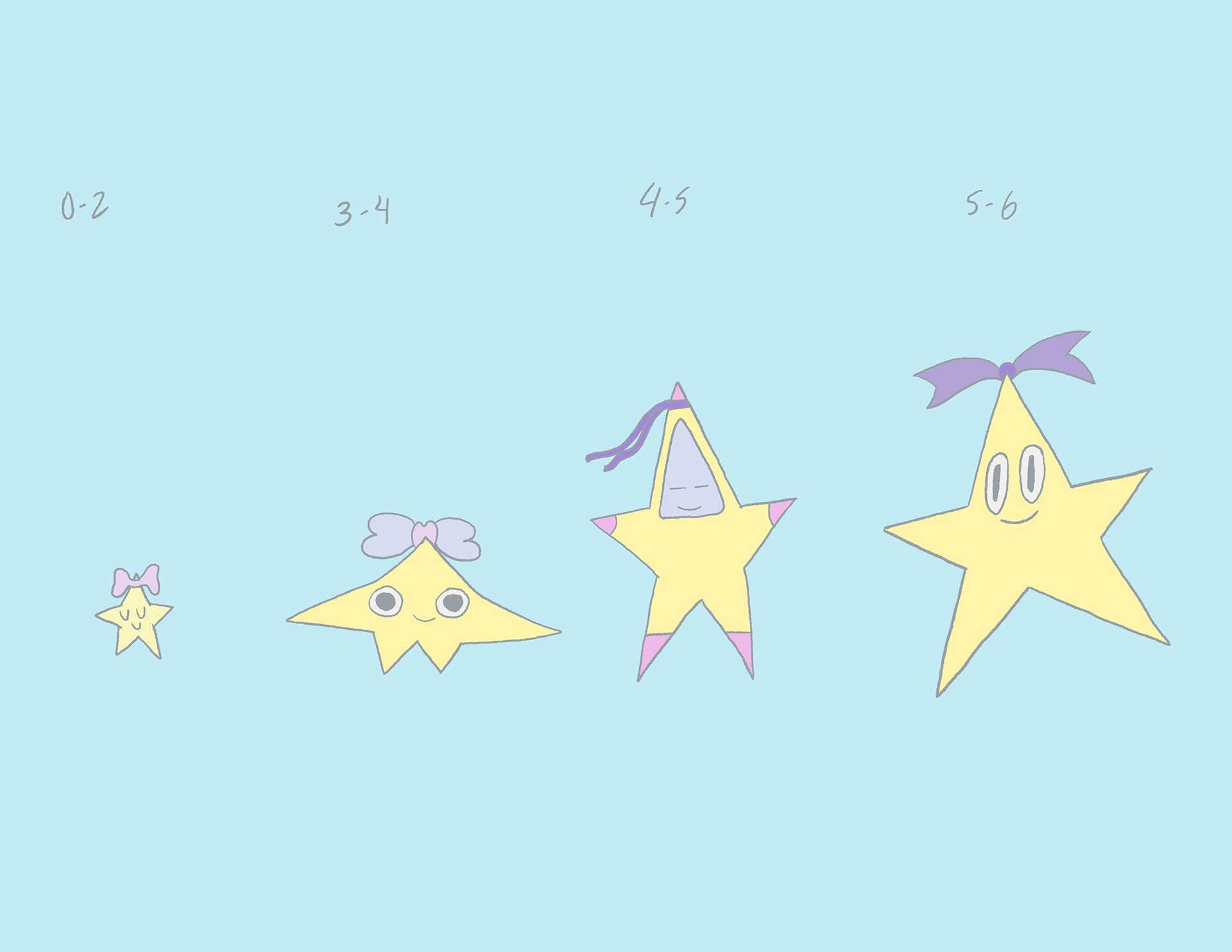 Initial Concept for Star Character