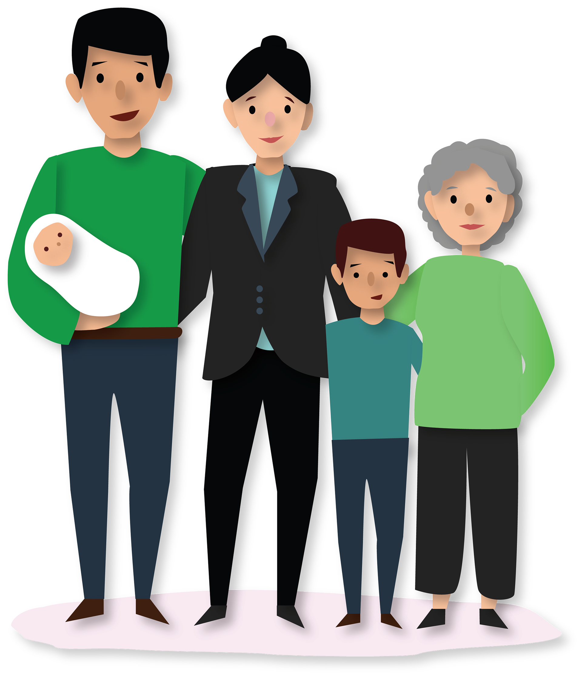 Family Characters