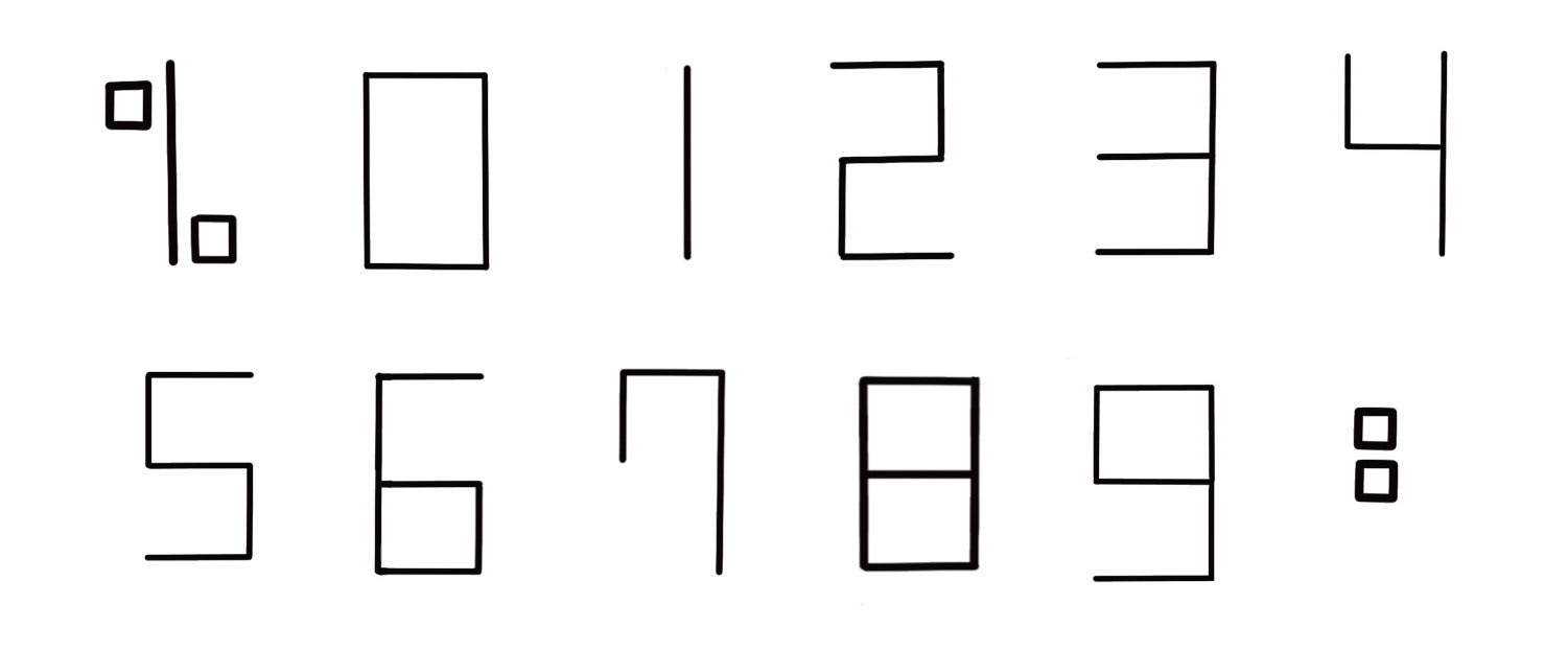 Custom Font